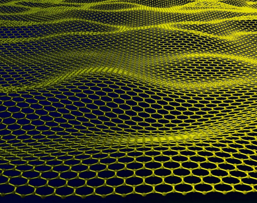 Figura 2. Representación esquemática de la oscilación de grafeno en forma de 